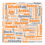 ordmoln med författarnamn